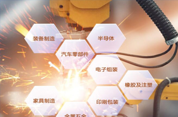 易助ERP系统怎么样